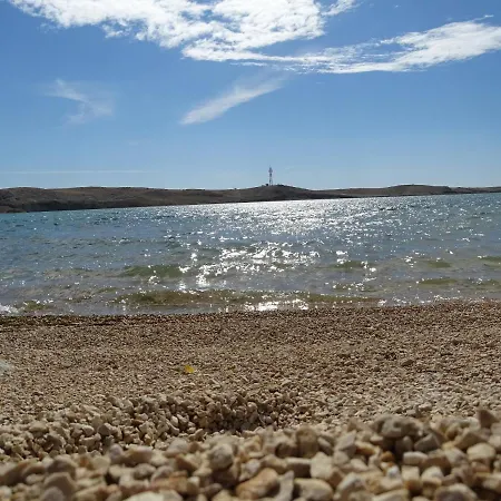 Sime Dinjiška